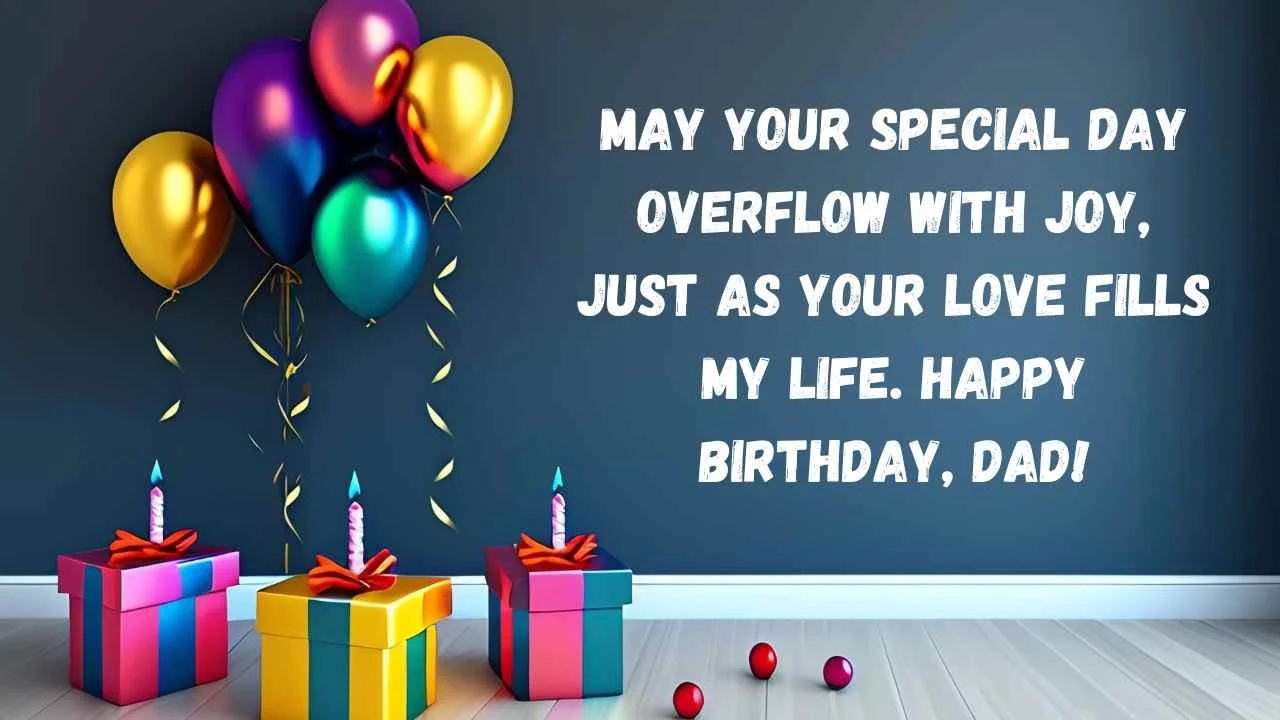 Read more about the article 299 Special Birthday Wishes for Father to Celebrate His Day 2025
